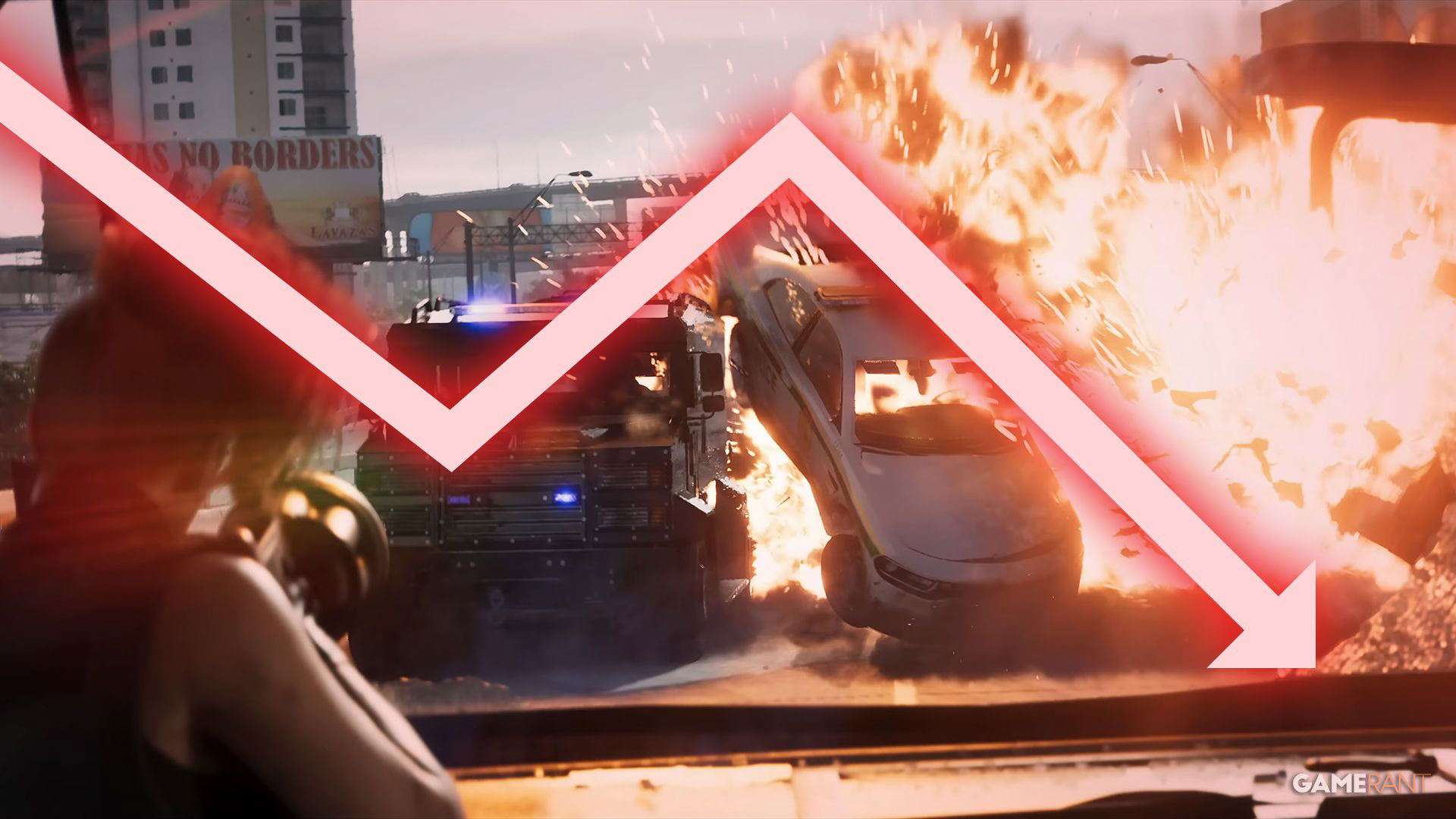 découvrez l'impact de l'annonce de gta 6 sur l'évolution du cours de l'action take-two en , avec une analyse des tendances du marché et des perspectives financières.