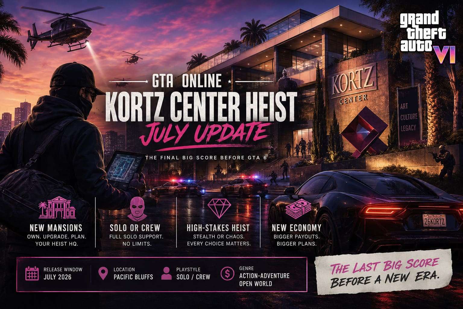 découvrez la mise à jour gta online kortz center heist avec de nouvelles missions palpitantes, équipements exclusifs et défis intenses pour une expérience de jeu inoubliable.