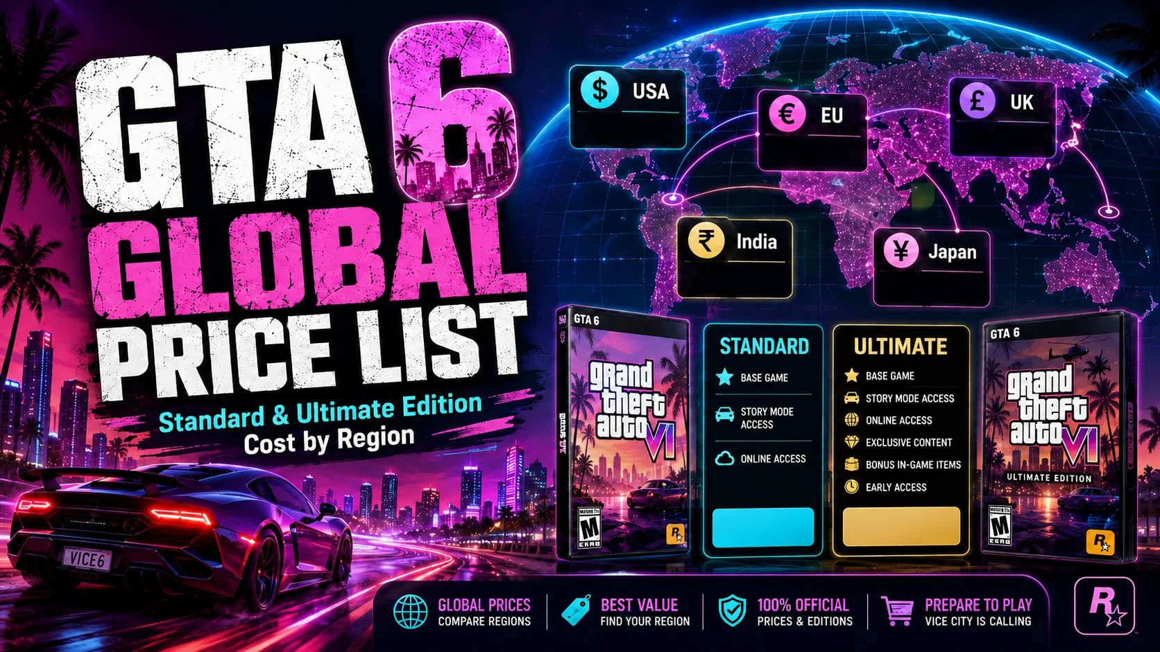 découvrez le prix estimé de gta 6 en , toutes les informations sur les tarifs, éditions spéciales et précommandes pour le prochain grand jeu vidéo.