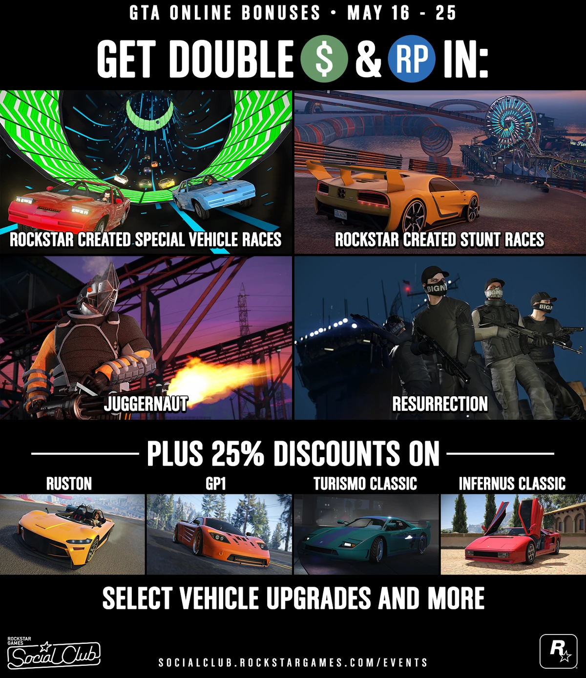 découvrez les meilleurs bonus gta online pour maximiser vos gains et améliorer votre expérience de jeu. profitez des offres spéciales, événements exclusifs et récompenses gratuites dès maintenant !
