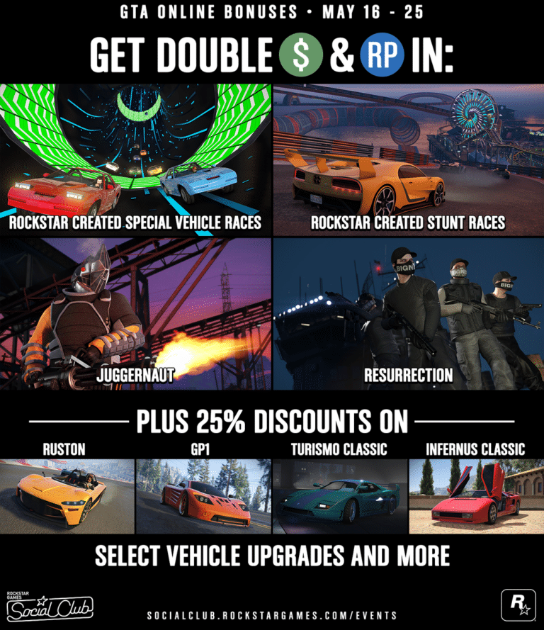 découvrez les offres exclusives et bonus spéciaux de gta online pour maximiser votre expérience de jeu et obtenir des récompenses uniques.